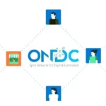 Dispute Resolution in Open Network Commerce: ONDC & CADRE ODR