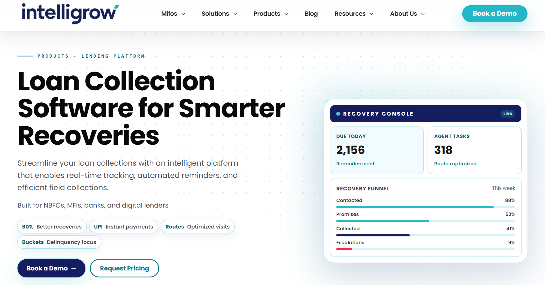 Intelligrow Loan Collection Software
