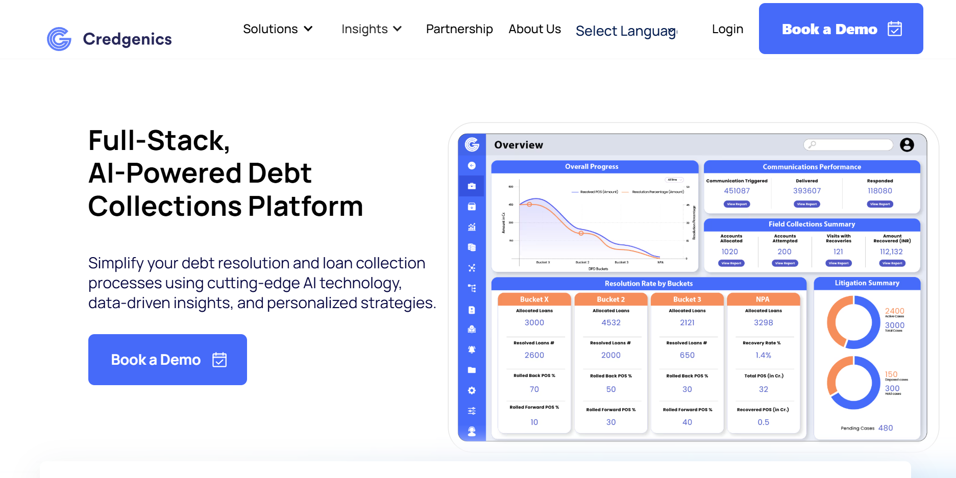Credgenics is a SaaS-based debt collection platform 