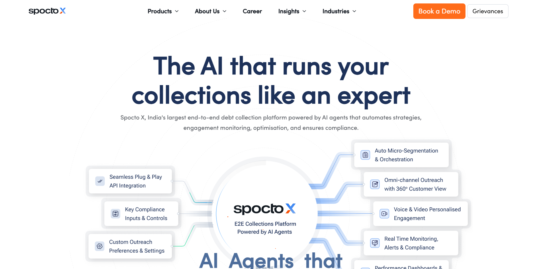 Spocto X is automated debt collection software